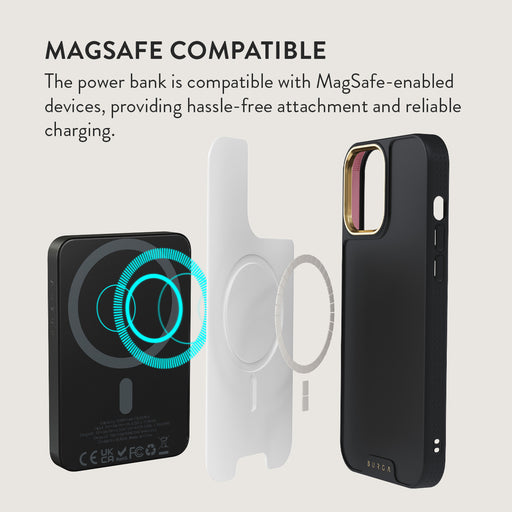Lowkey - Magnetic Power Bank 3