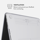 Sunday Brunch - Macbook Case 19