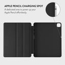 Ocean Cowboy - iPad Pro 11 (4th/3rd Gen) Case 6