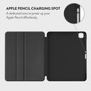 No Regrets -  iPad Pro 13 (7th Gen) Case 6