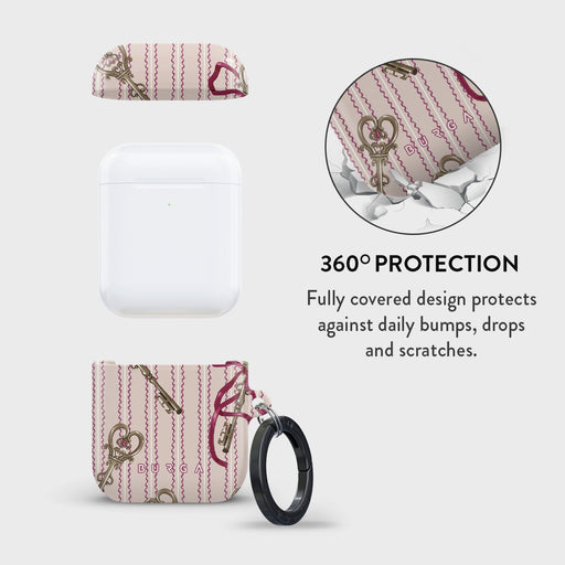 Unlocked - AirPods Case 2