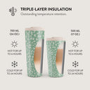 Lush Meadows - Floral Travel Mug 13
