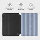 Lowkey - iPad Pro 12.9 (4th/3rd Gen) Case 3