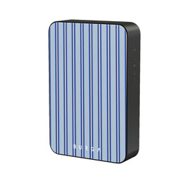 15,000 mAh