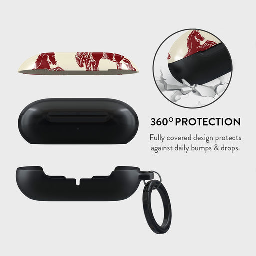Mustang - Samsung Galaxy Buds Plus Case 2