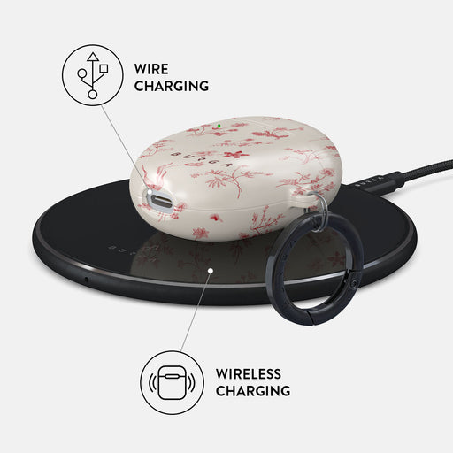 Prairie - Google Pixel Buds Pro Case 3