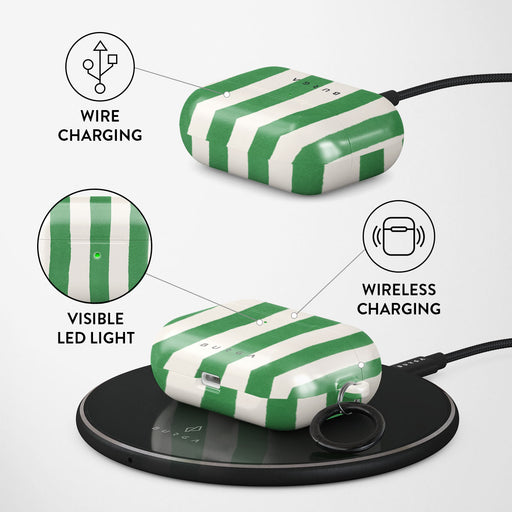 Sardinhas - AirPods Pro Case 3