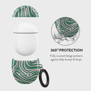 Hawaiian Breeze - Google Pixel Buds Pro 2 Case 2