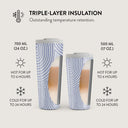 Calm Sailing - Travel Mug 13