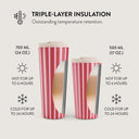 Strawberry Jam - Travel Mug 13