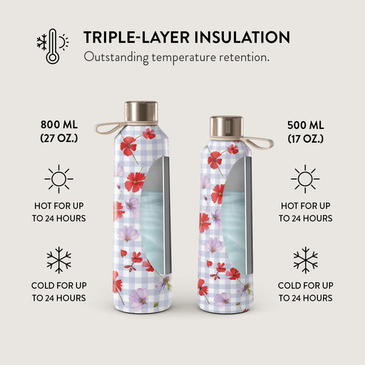 Idyllic - Water Bottle 6