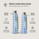 Lovely Day - Water Bottle 6