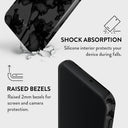 Nocturnal - Samsung Galaxy A15 4G / 5G Case 4