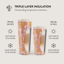 Garden Brunch - Floral Travel Mug 13