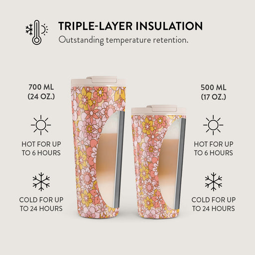 Garden Brunch - Floral Travel Mug 13