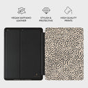 Almond Latte - Cute iPad 10.2 (9th/8th/7th Gen) Case 2