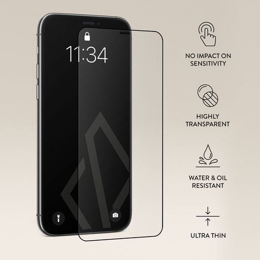 Premium Screen Protector 5