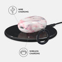 Raspberry Jam - Girls Google Pixel Buds Pro Case 3