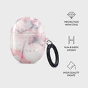 Raspberry Jam - Girls Google Pixel Buds Pro Case 4