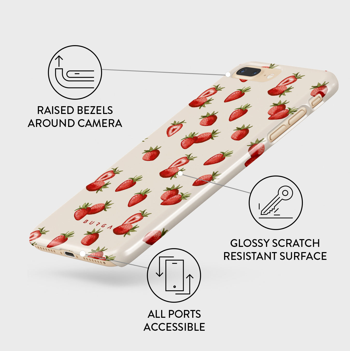 Freshly Picked - iPhone 7 Plus / 8 Plus Case | BURGA