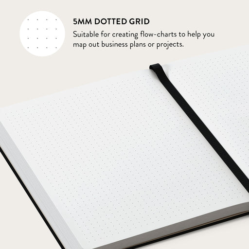 Energy - Notebook 5