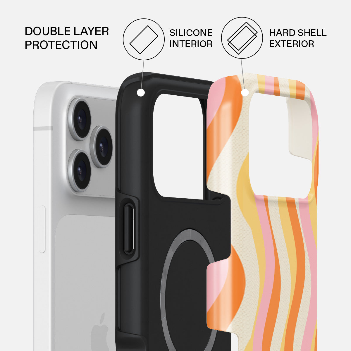 Flower Power - iPhone 17 Pro Max Case | BURGA