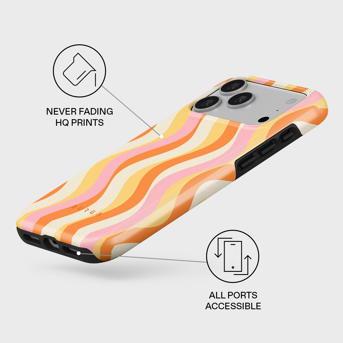 Flower Power - iPhone 17 Pro Max Case | BURGA