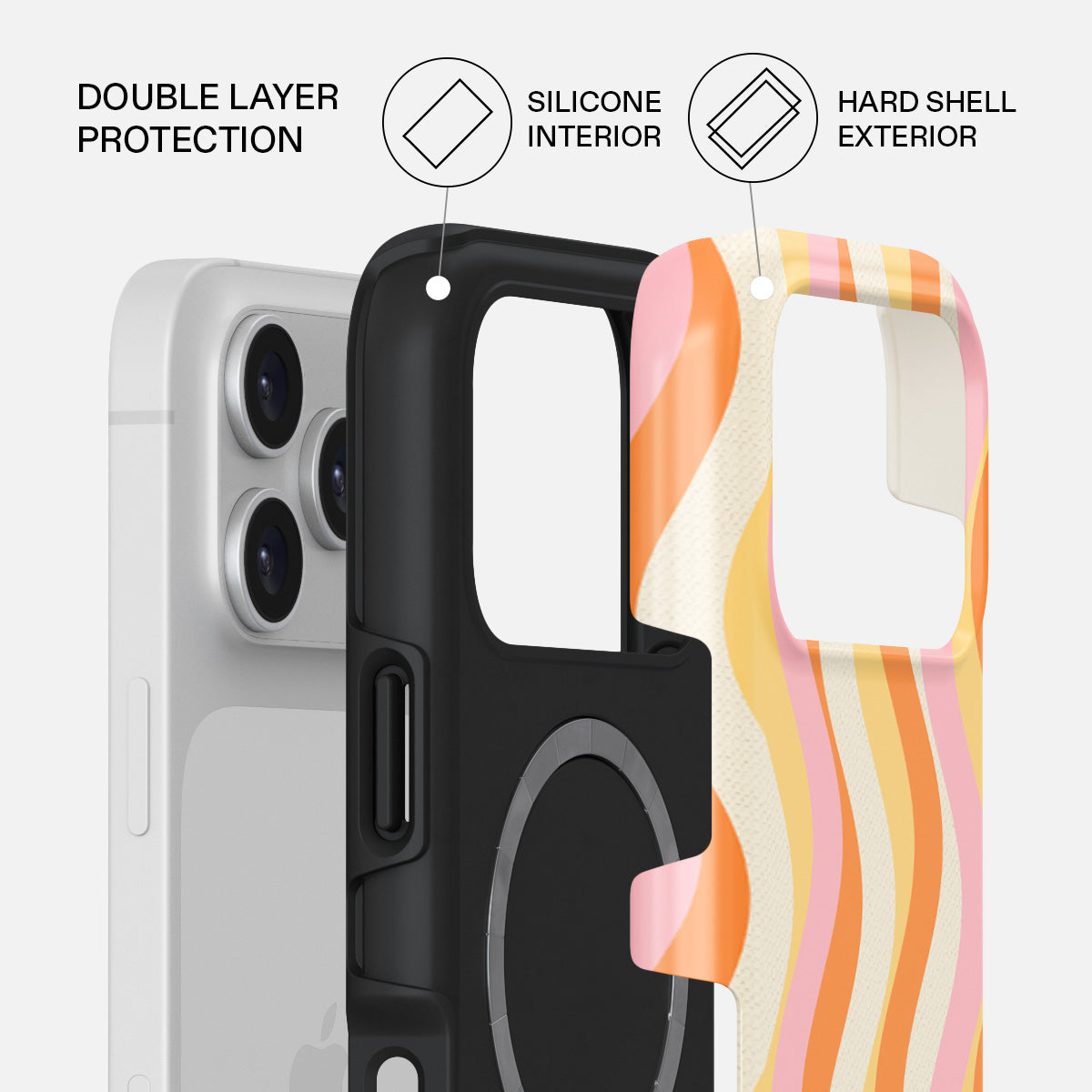 Flower Power - iPhone 17 Pro Case | BURGA