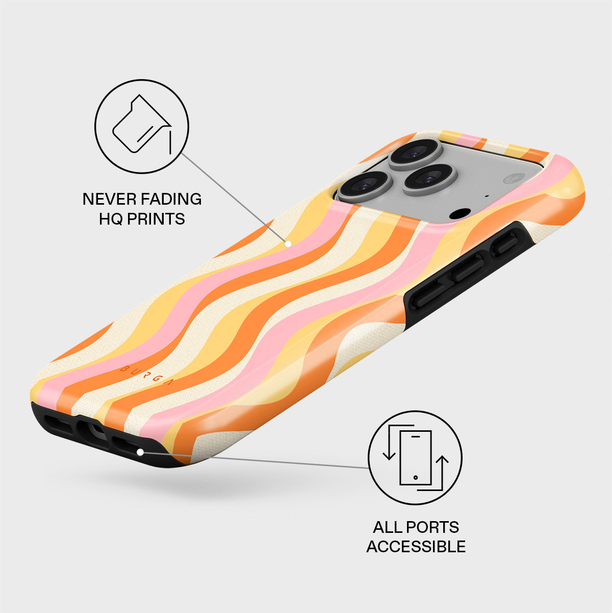 Flower Power - iPhone 17 Pro Case | BURGA