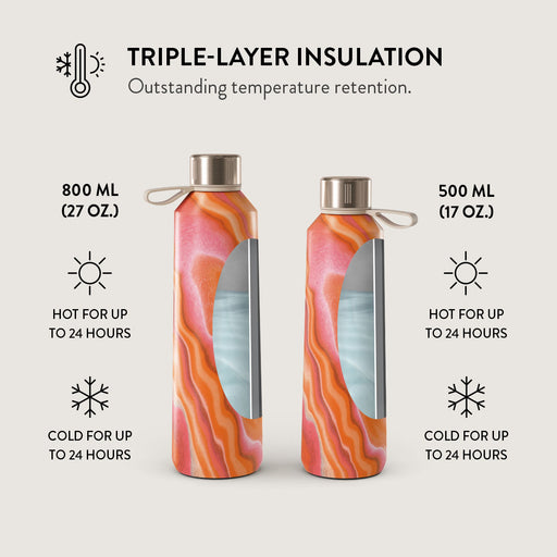 Retro Glow - Water Bottle 6