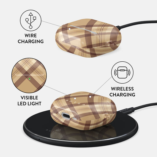 Coffee Break - AirPods 4 Case 3