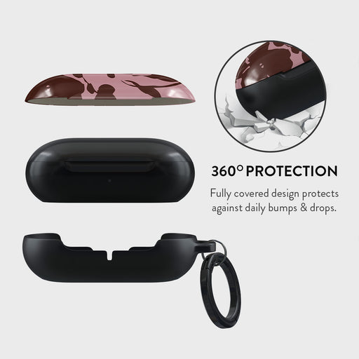 Gossip - Samsung Galaxy Buds Case 2