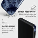 Archives - Samsung Galaxy S21 FE Case 4