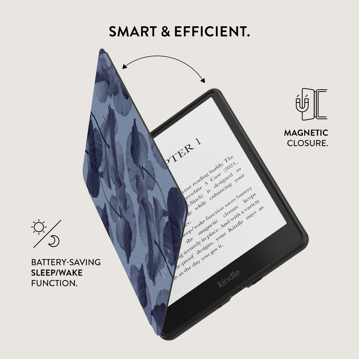 Archives - Kindle Paperwhite (11th Gen) Case | BURGA