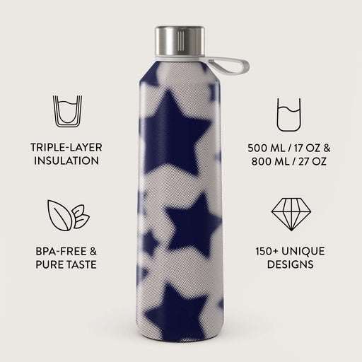 Starstruck - Water Bottle 3
