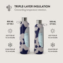 Starstruck - Water Bottle 6