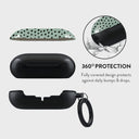 Mint Gelato - Dots Samsung Galaxy Buds Plus Case 2