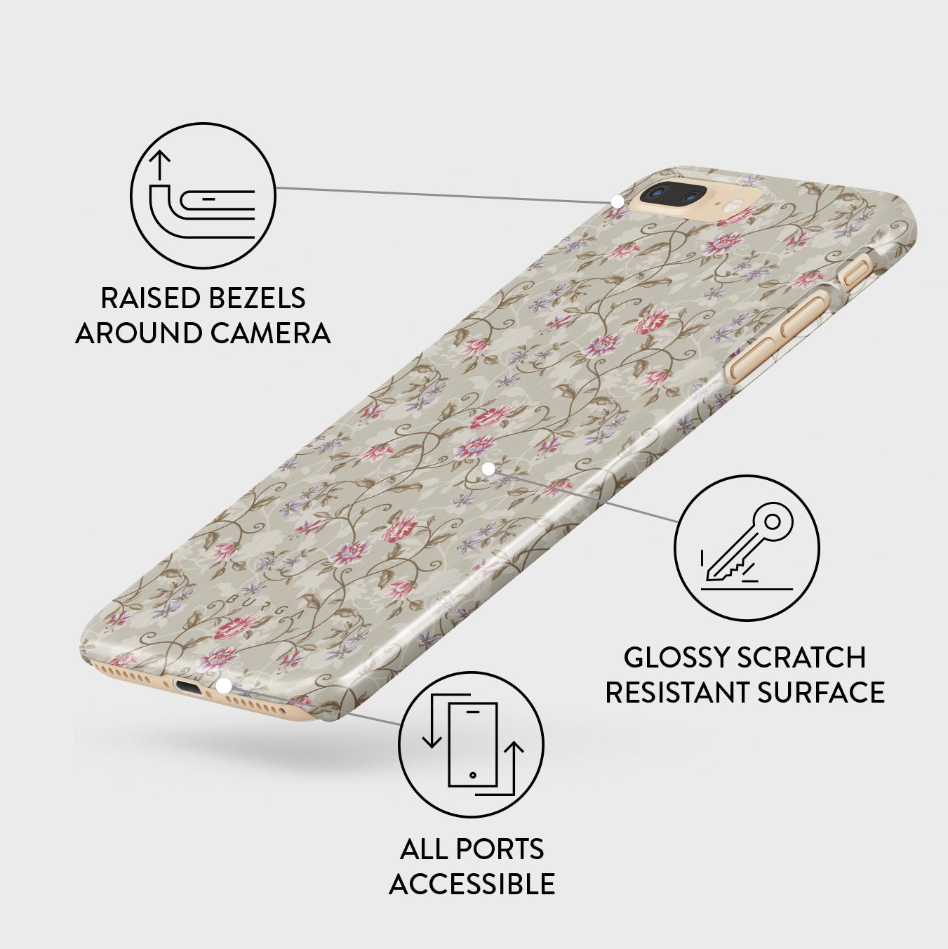 Sonnet - iPhone 7 Plus / 8 Plus Case | BURGA