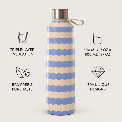 Splash - Water Bottle 3