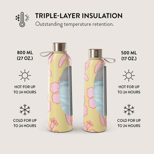 Tan Break - Water Bottle 6