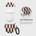Etiquette - Google Pixel Buds Pro 2 Case 2
