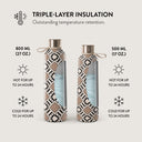 Monogram - Water Bottle 6