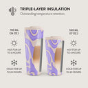 Y2Kool - Travel Mug 13