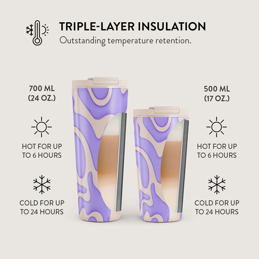 Y2Kool - Travel Mug 13