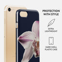 Nectar - iPhone SE (2020) Case 2