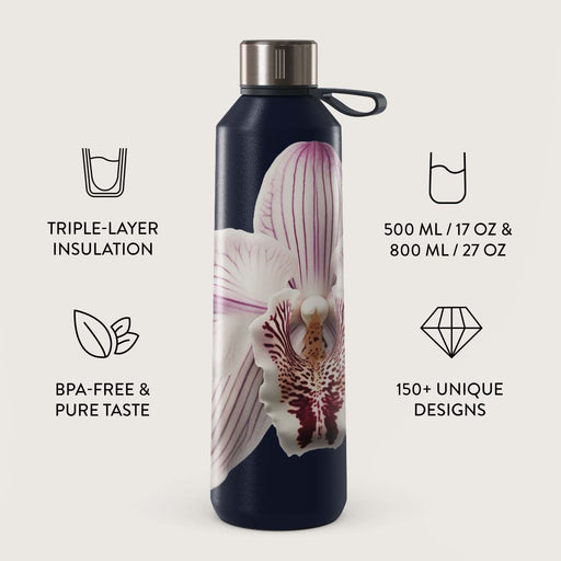 Nectar - Water Bottle 3