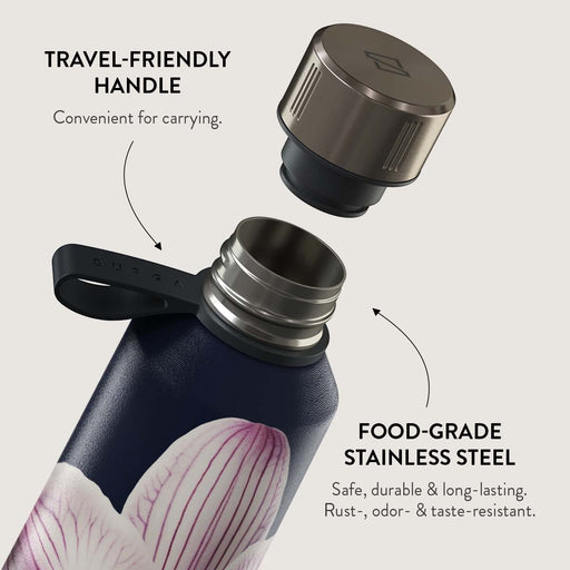 Nectar - Water Bottle 4