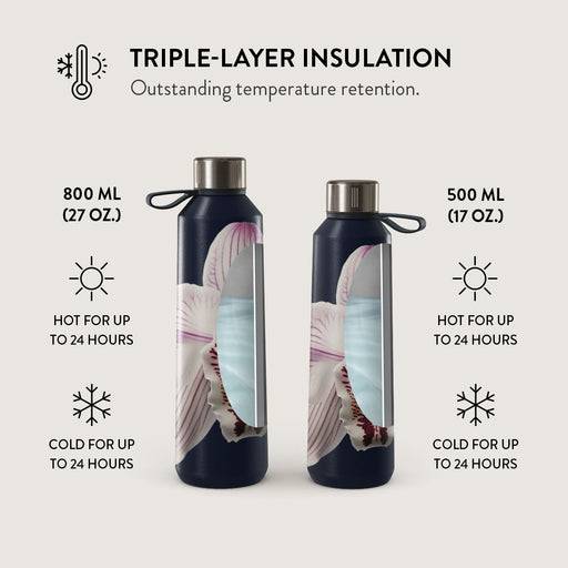 Nectar - Water Bottle 6