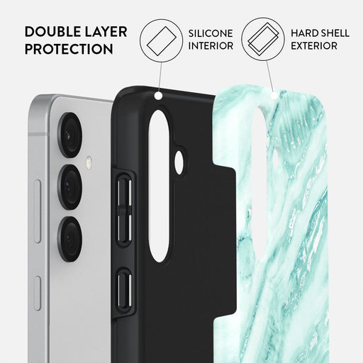 Fresh Breeze - Samsung Galaxy S25 Case 2