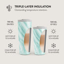 Fresh Breeze - Travel Mug 13